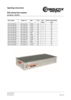 iDAT pickup floor systems - guidance, position